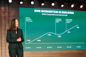 A woman in a dark suit stands on stage, presenting data on a large screen behind her. The screen displays a graph titled "OUR MOMENTUM IS BUILDING," showing global comparable store sales growth with various percentages and milestones. The background features wooden paneling and stage lighting.